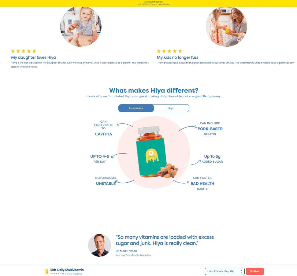 Best ecommerce page example - Hiya
