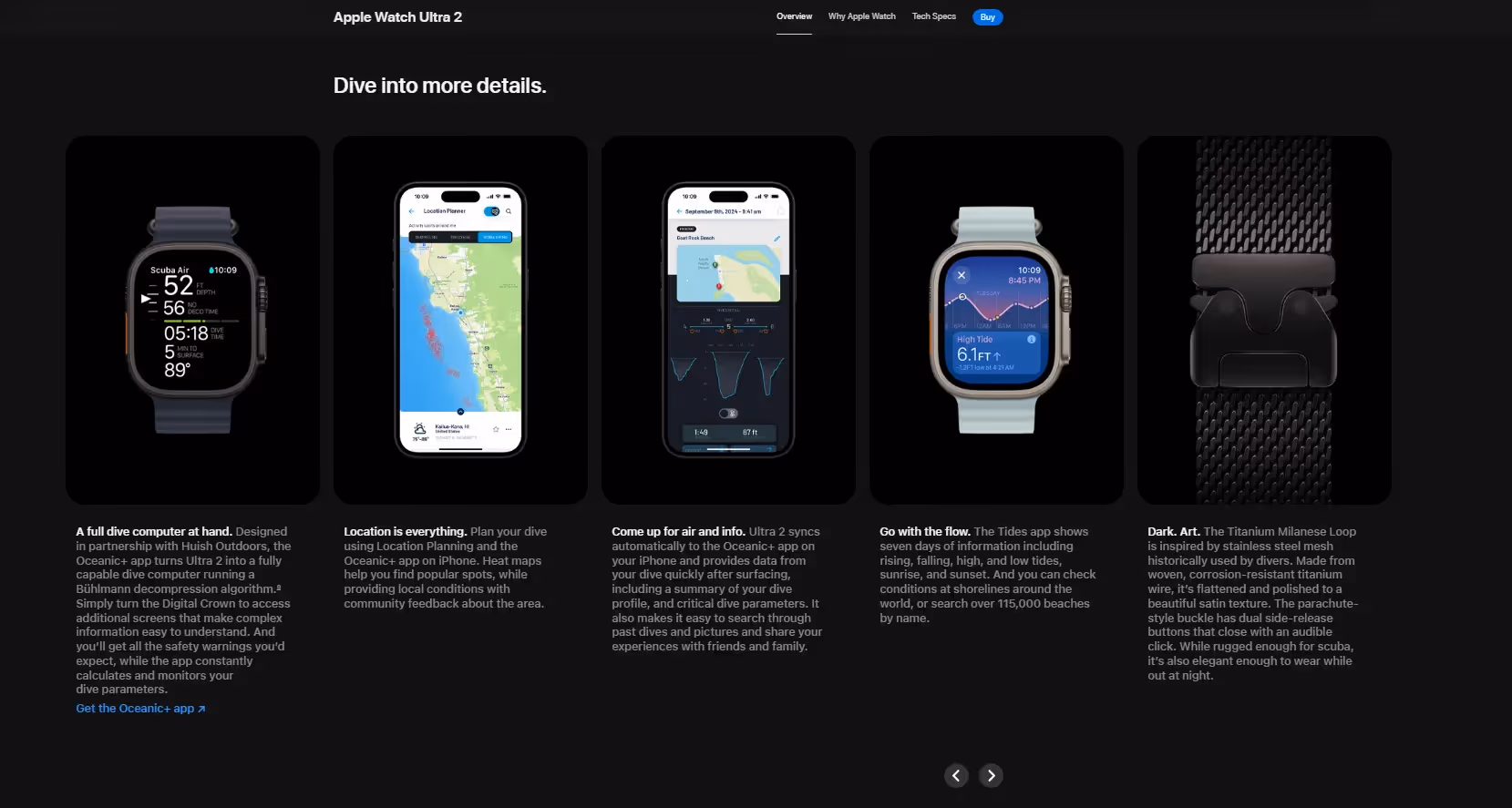 best product page design examples