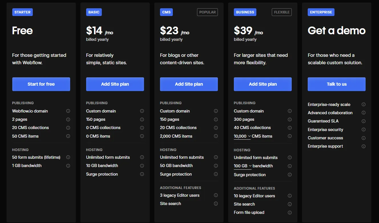 Webflow Pricing Plans