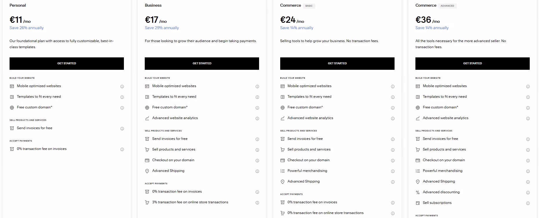 Pricing Plans Squarespace