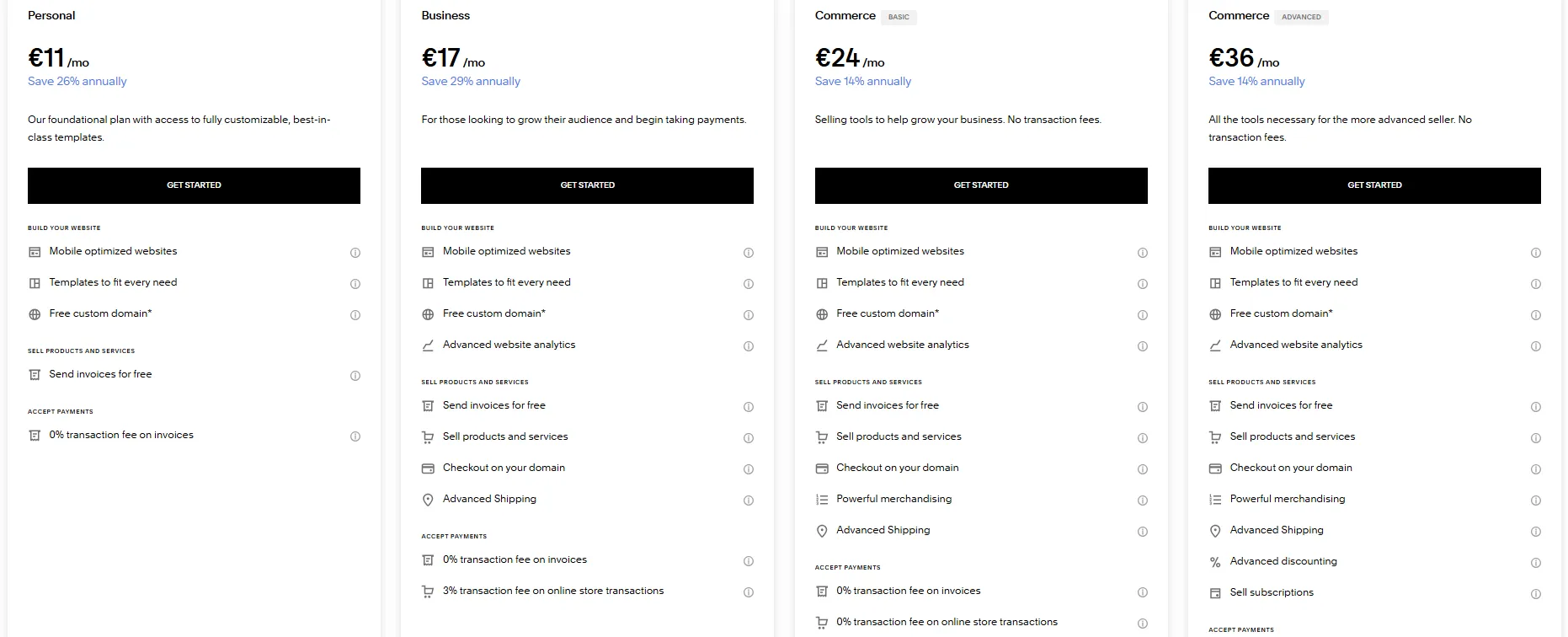 Pricing Plans Squarespace