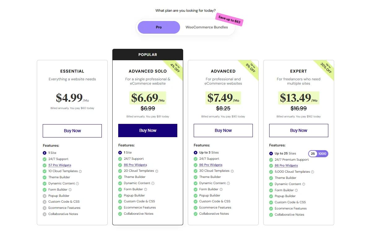 Elementor Pricing