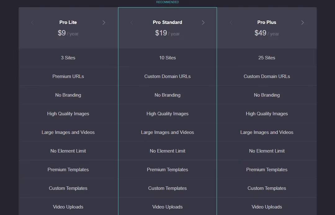 Carrd - Pricing