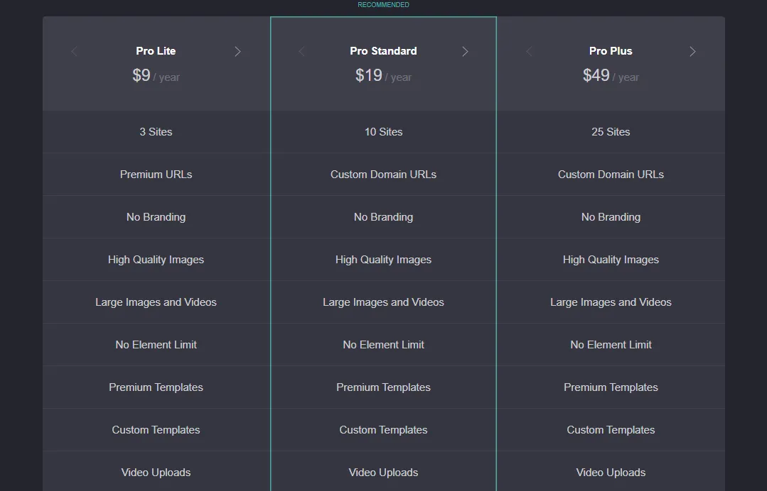 Carrd - Pricing
