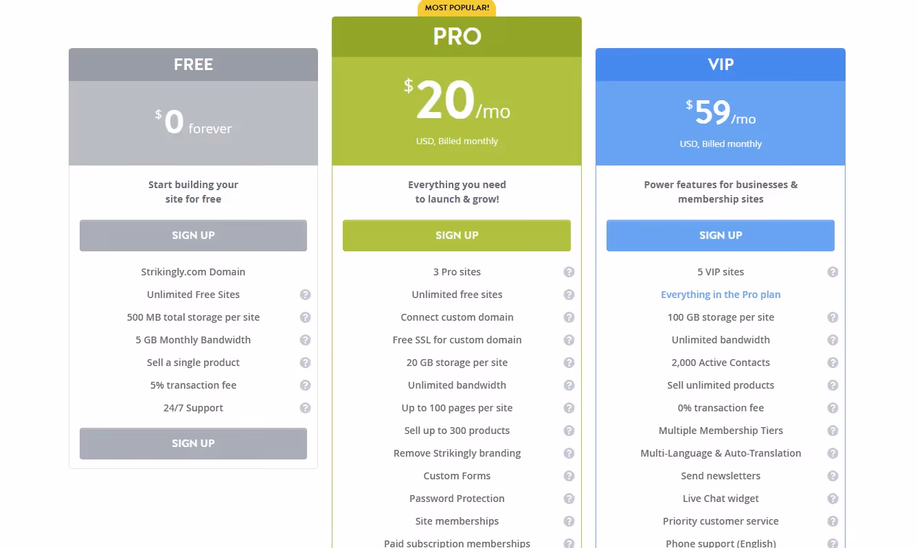 Strikingly - Pricing