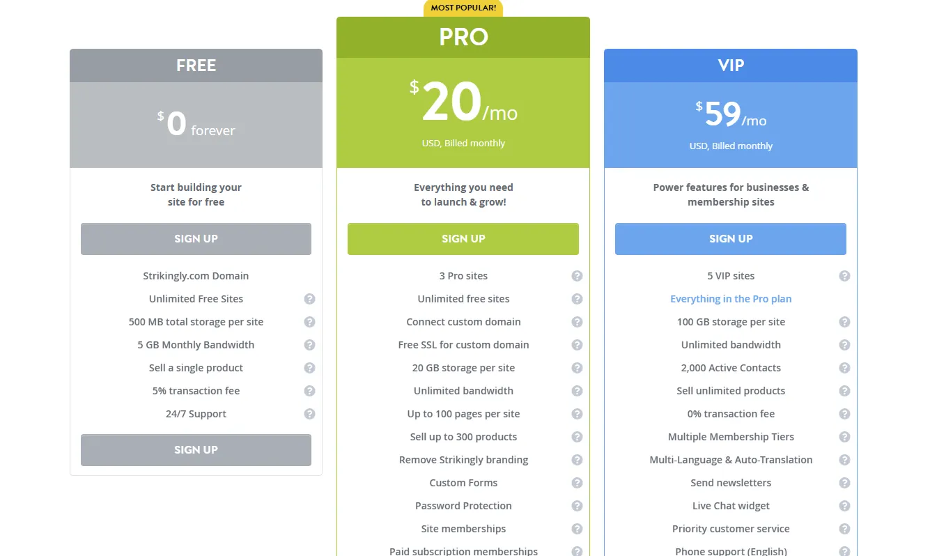 Strikingly - Pricing
