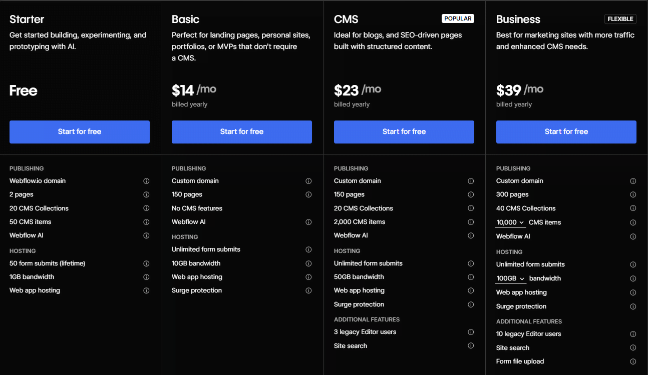 Webflow Pricing