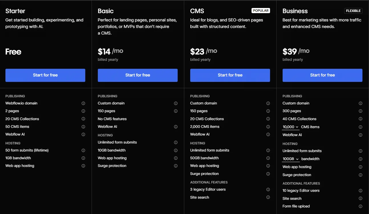 Webflow Pricing