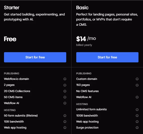 Webflow Free and Webflow Basic Plan Pricing 