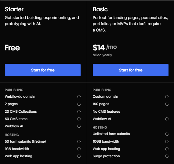 Webflow Free and Webflow Basic Plan Pricing