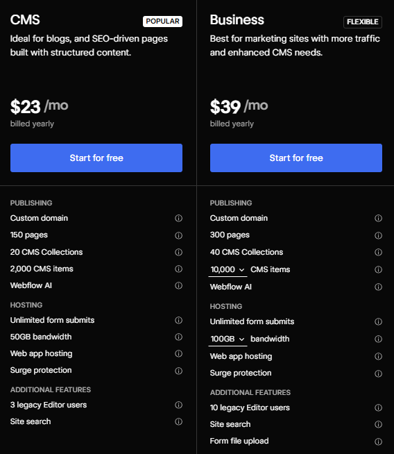 Webflow CMS Plan and Webflow Business Plan Pricing