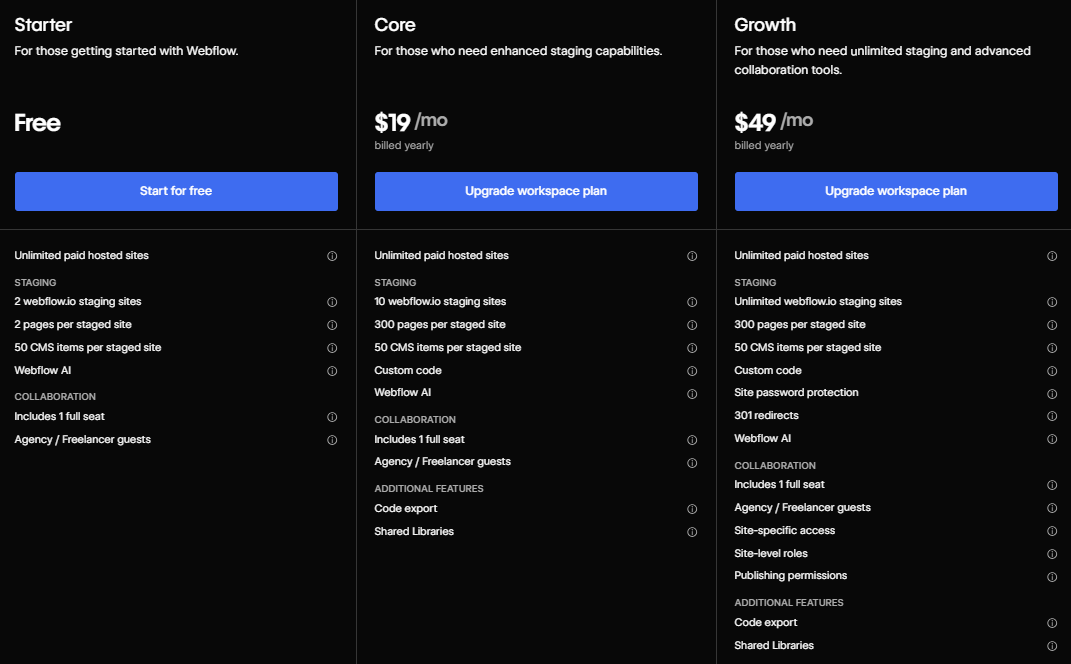 Webflow Workspace Plans for Teams Pricing