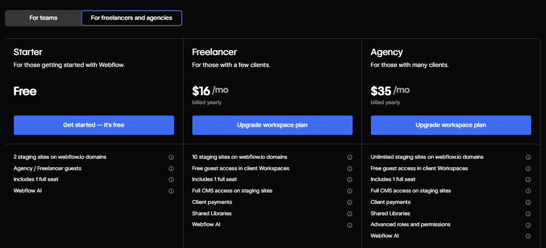 Webflow Workspace Plans for Freelancers and Agencies Pricing