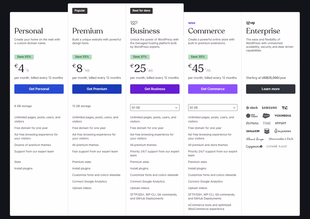 Wordpress pricing list