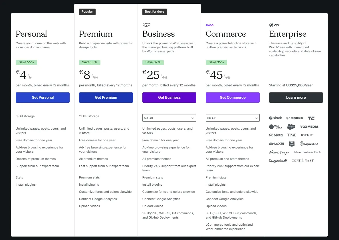 Wordpress pricing list