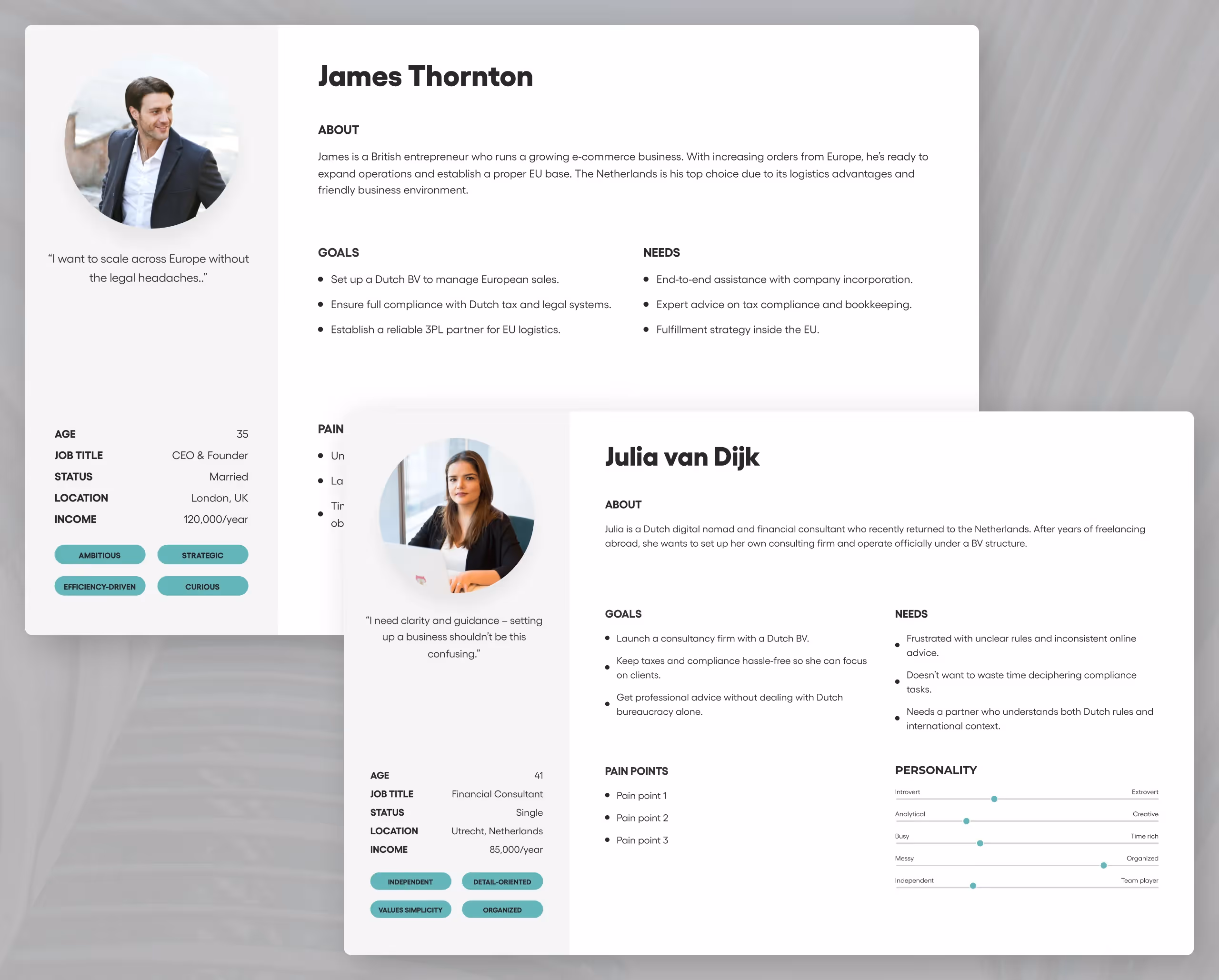 FirmNL UX: Personas
