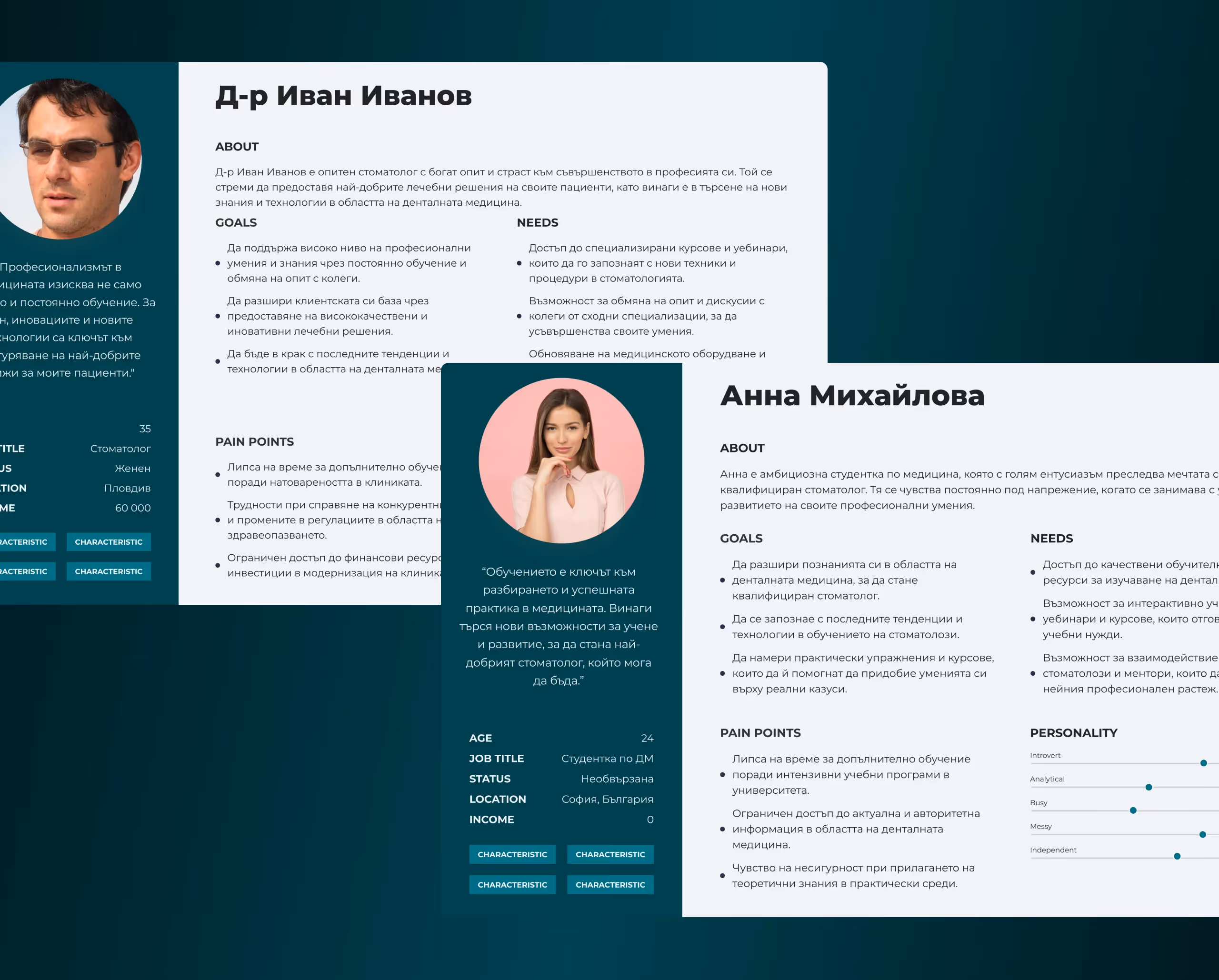 Dental Academy UX and Strategy: User Personas