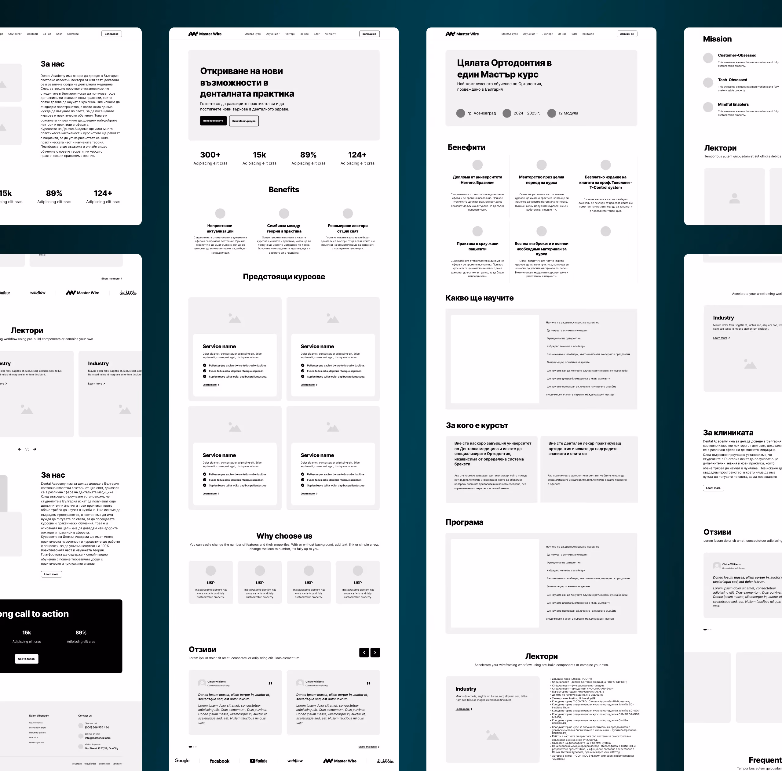 Dental Academy UX and Strategy: Wireframes