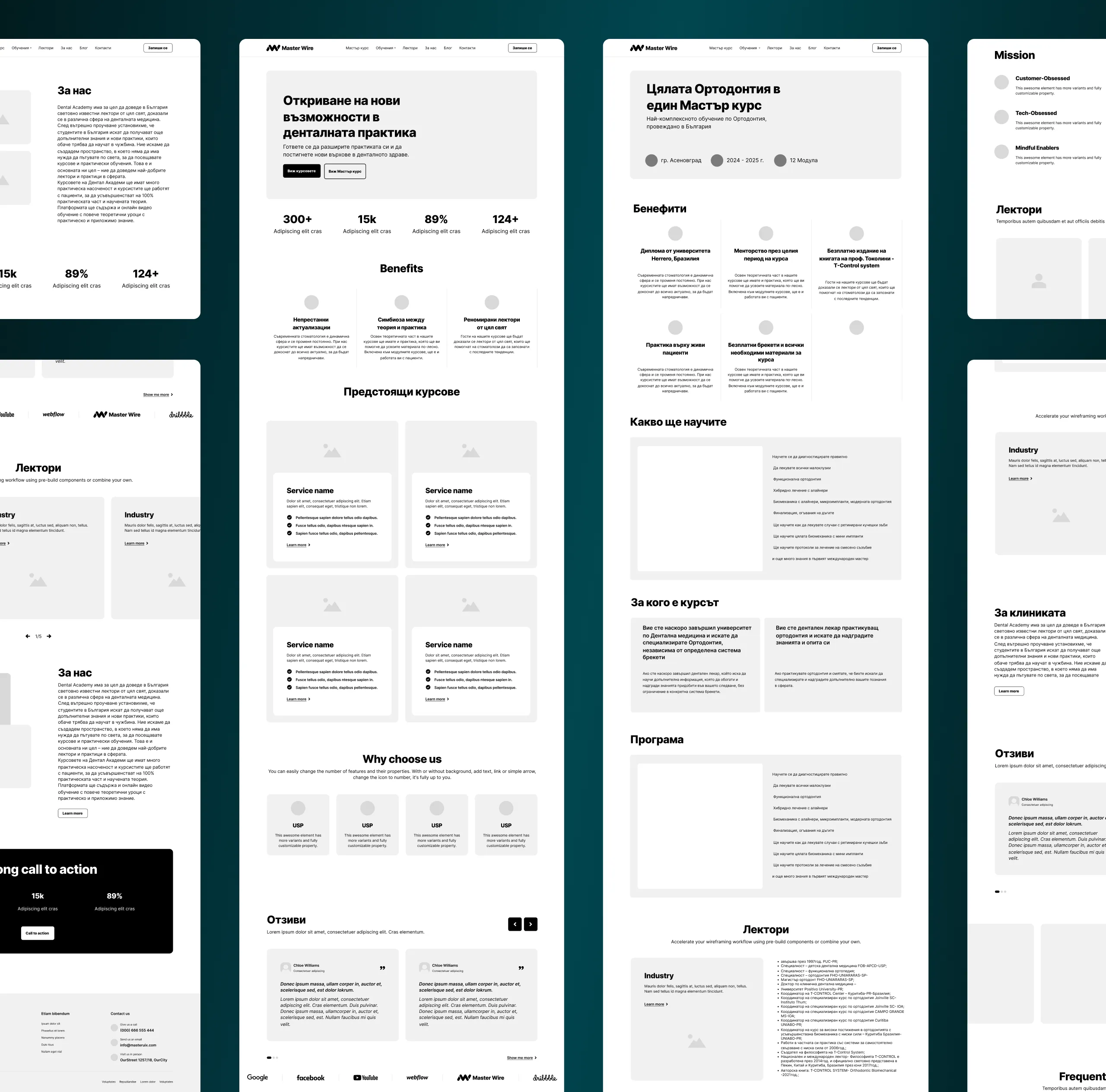 Dental Academy UX and Strategy: Wireframes