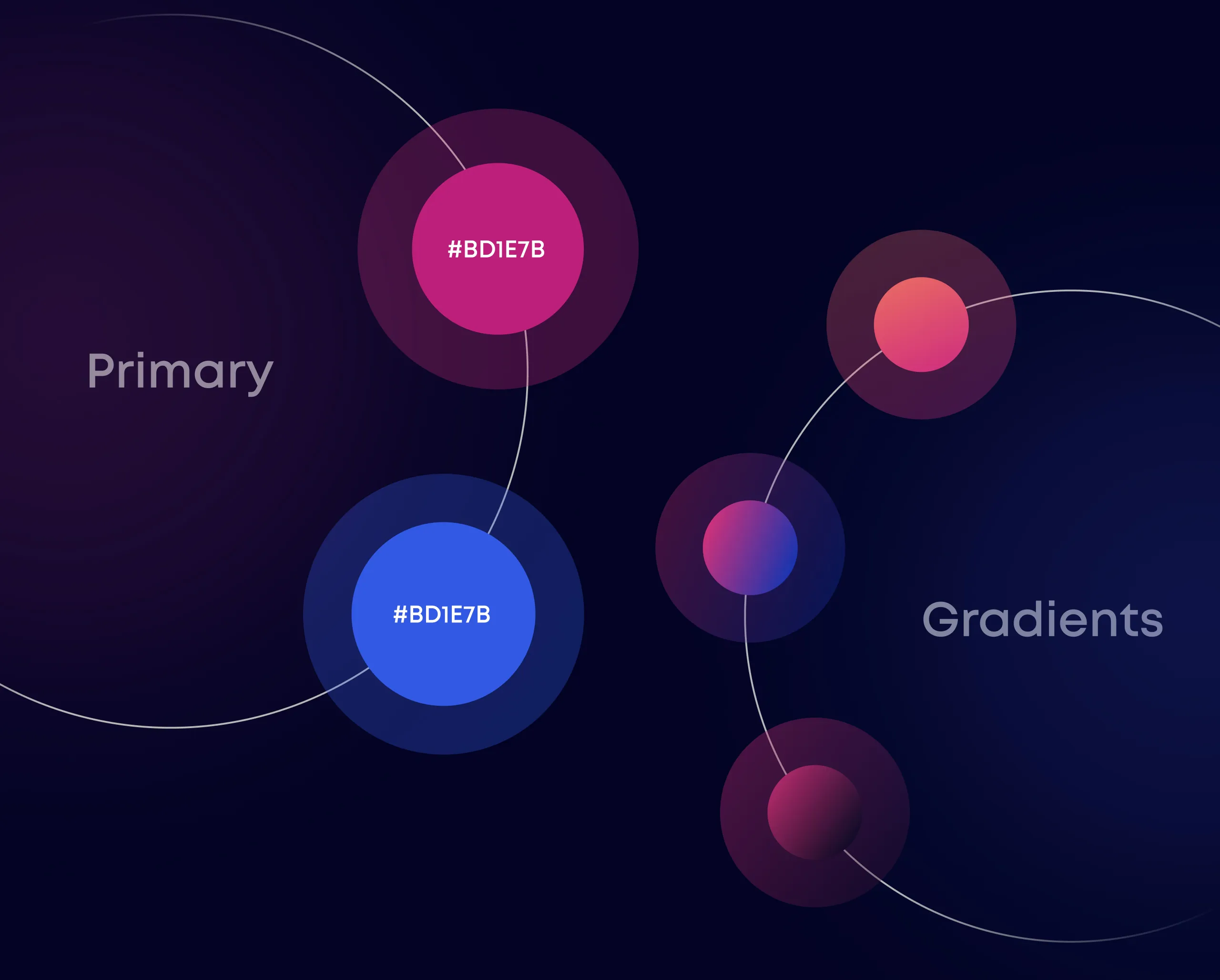 Filuet Branding: Color Palette