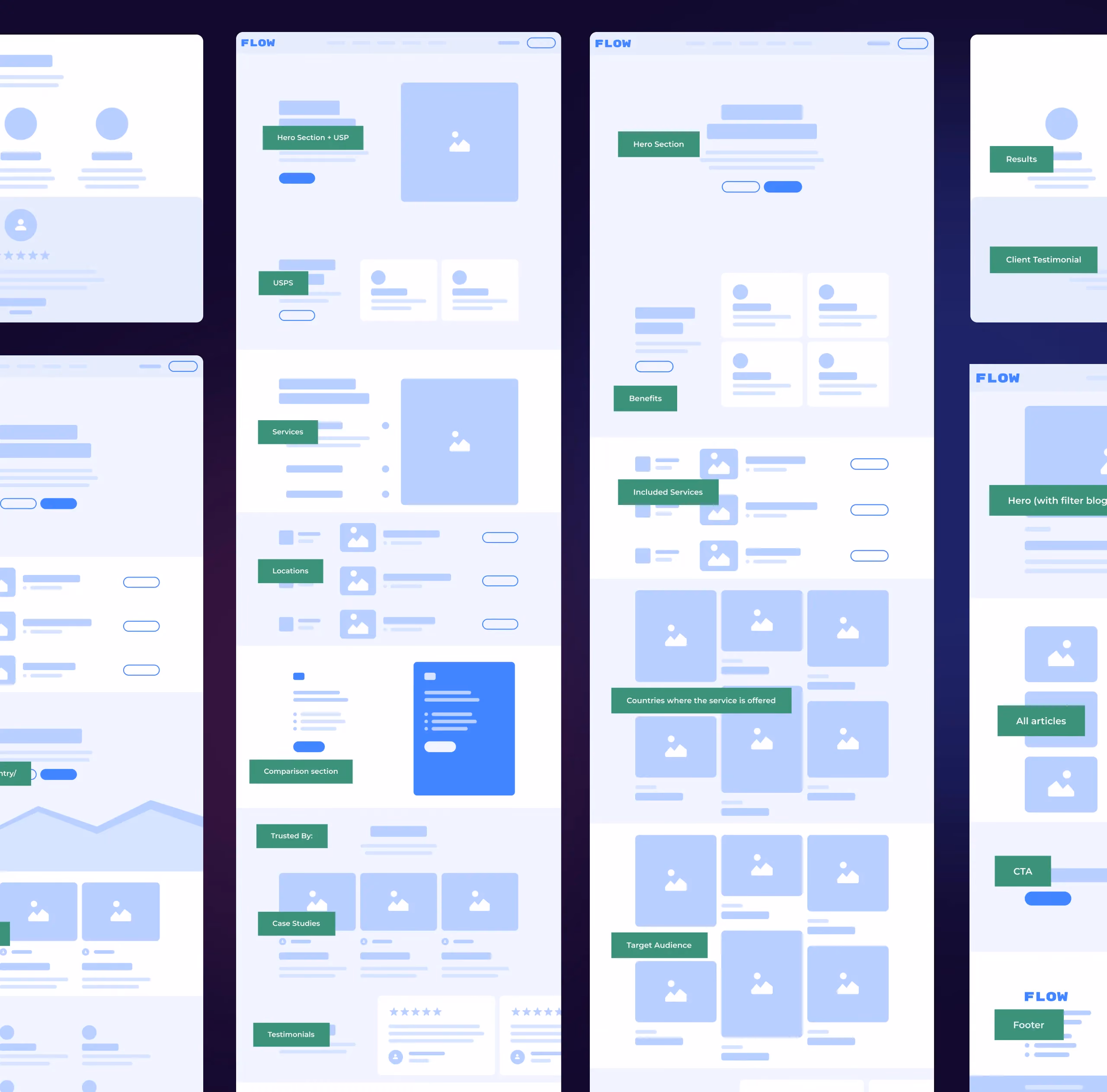 Filuet UX and Strategy: Wireframes