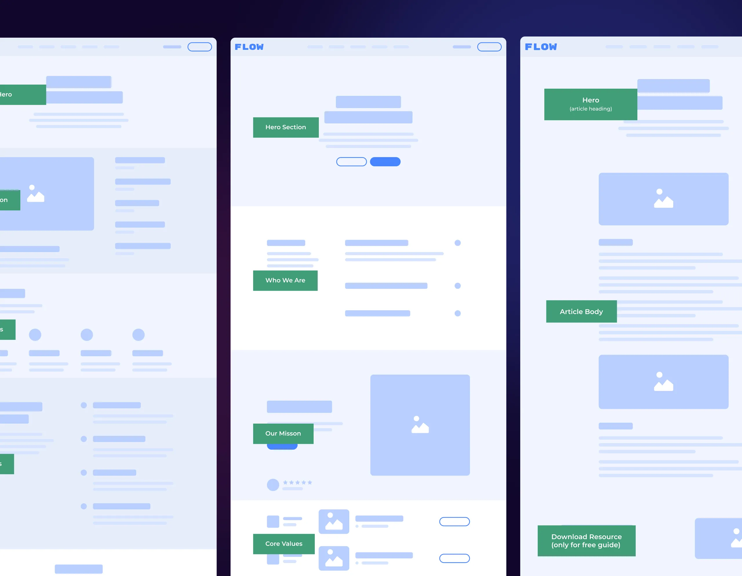 Filuet UX and Strategy: Wireframes