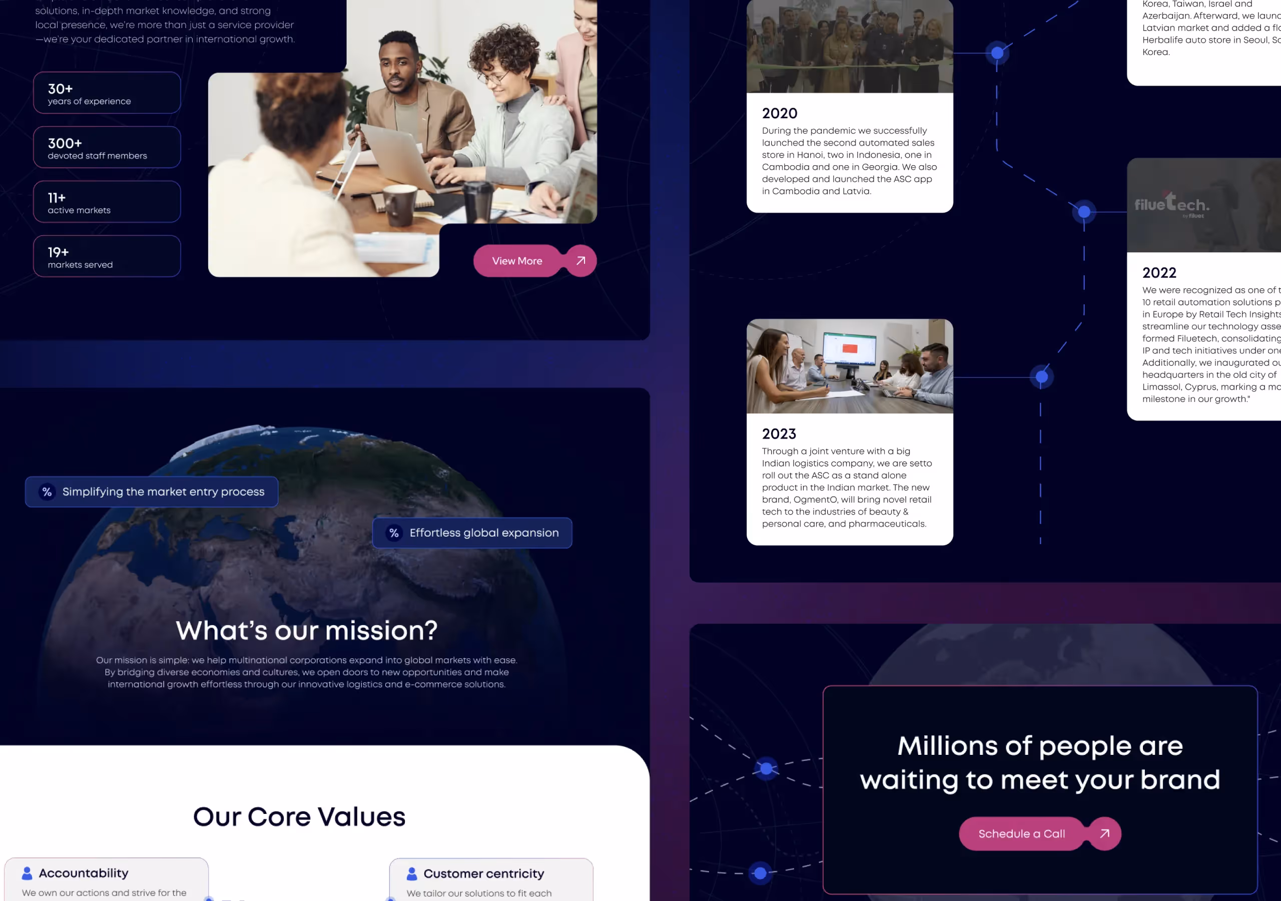 Filuet Web Design: Desktop