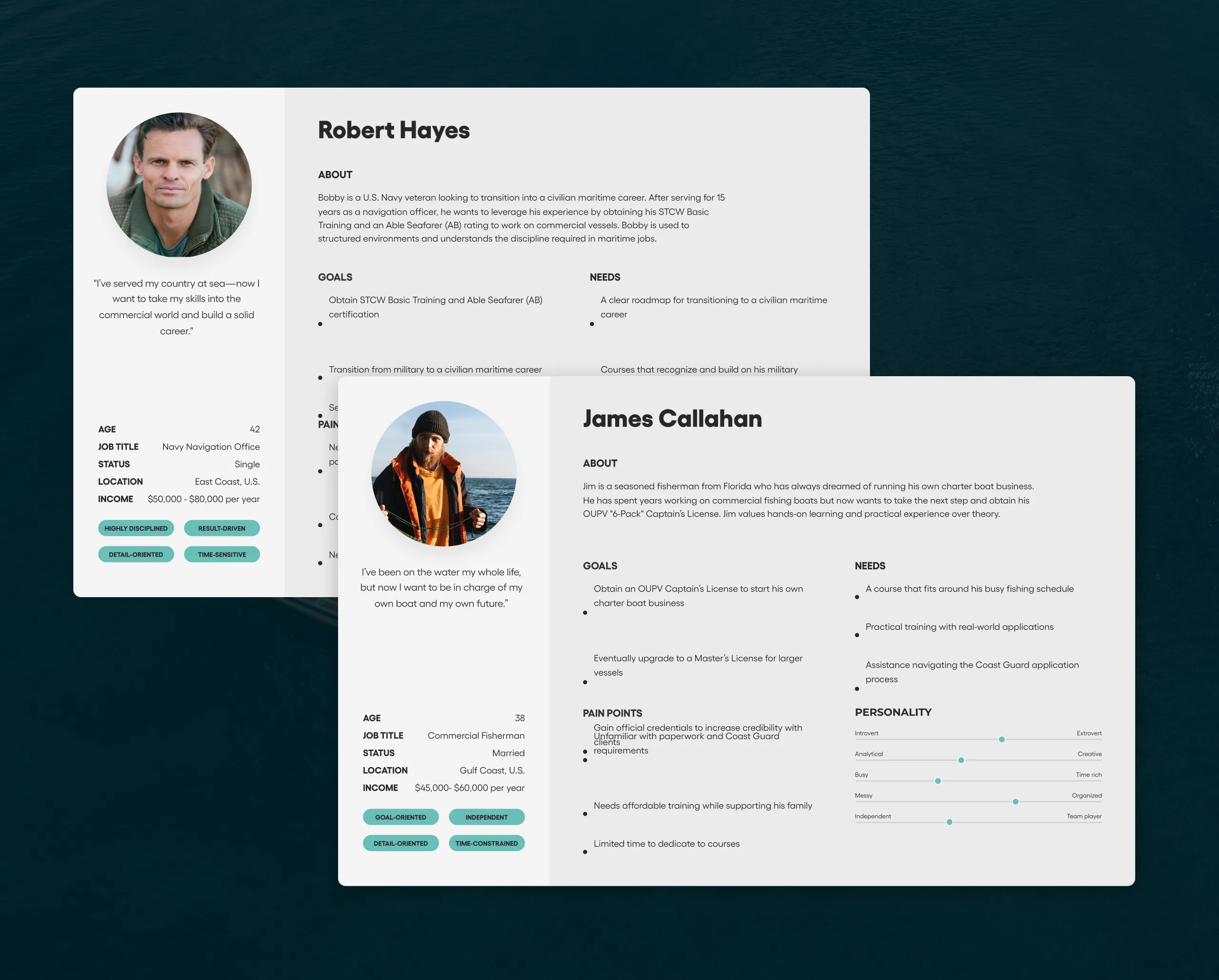 Sea School UX and Strategy: User Personas