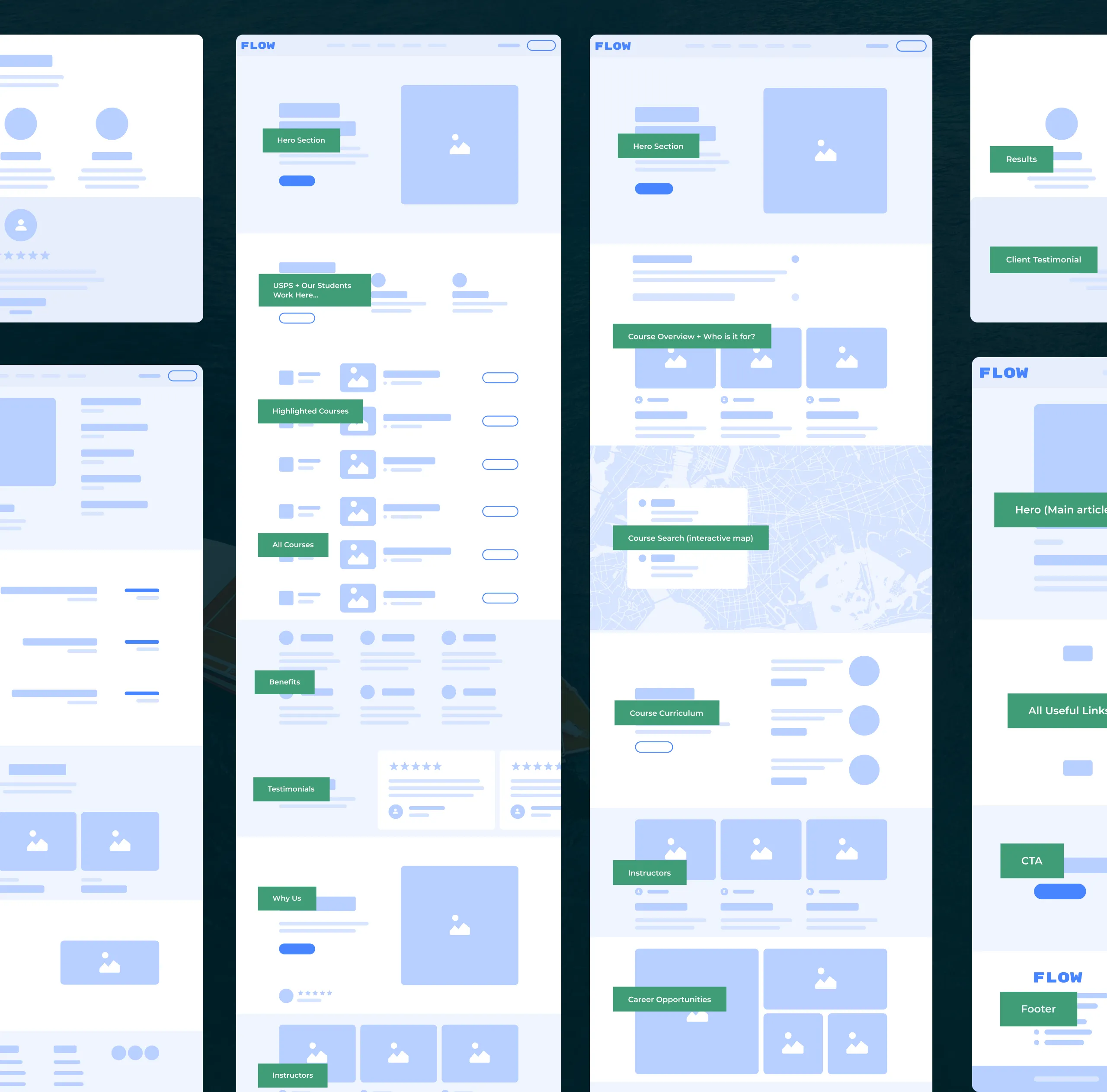 Sea School UX and Strategy: Wireframes