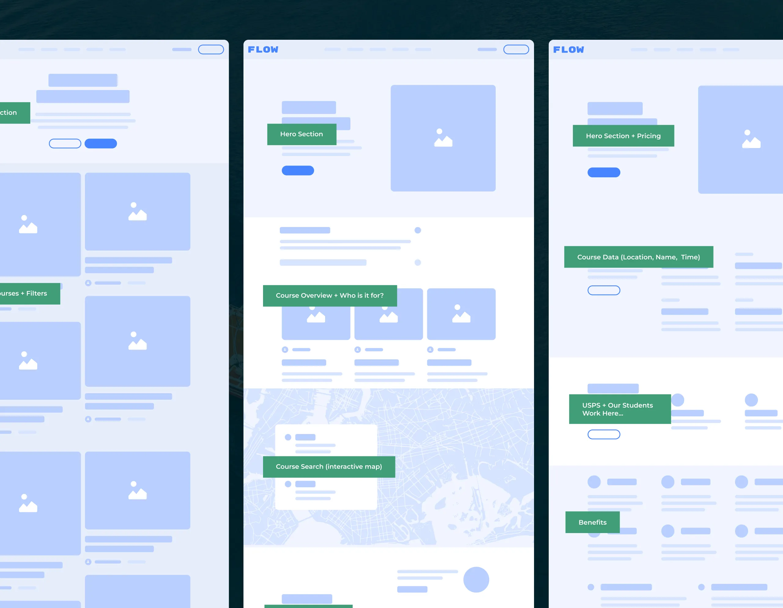 Sea School UX and Strategy: Wireframes
