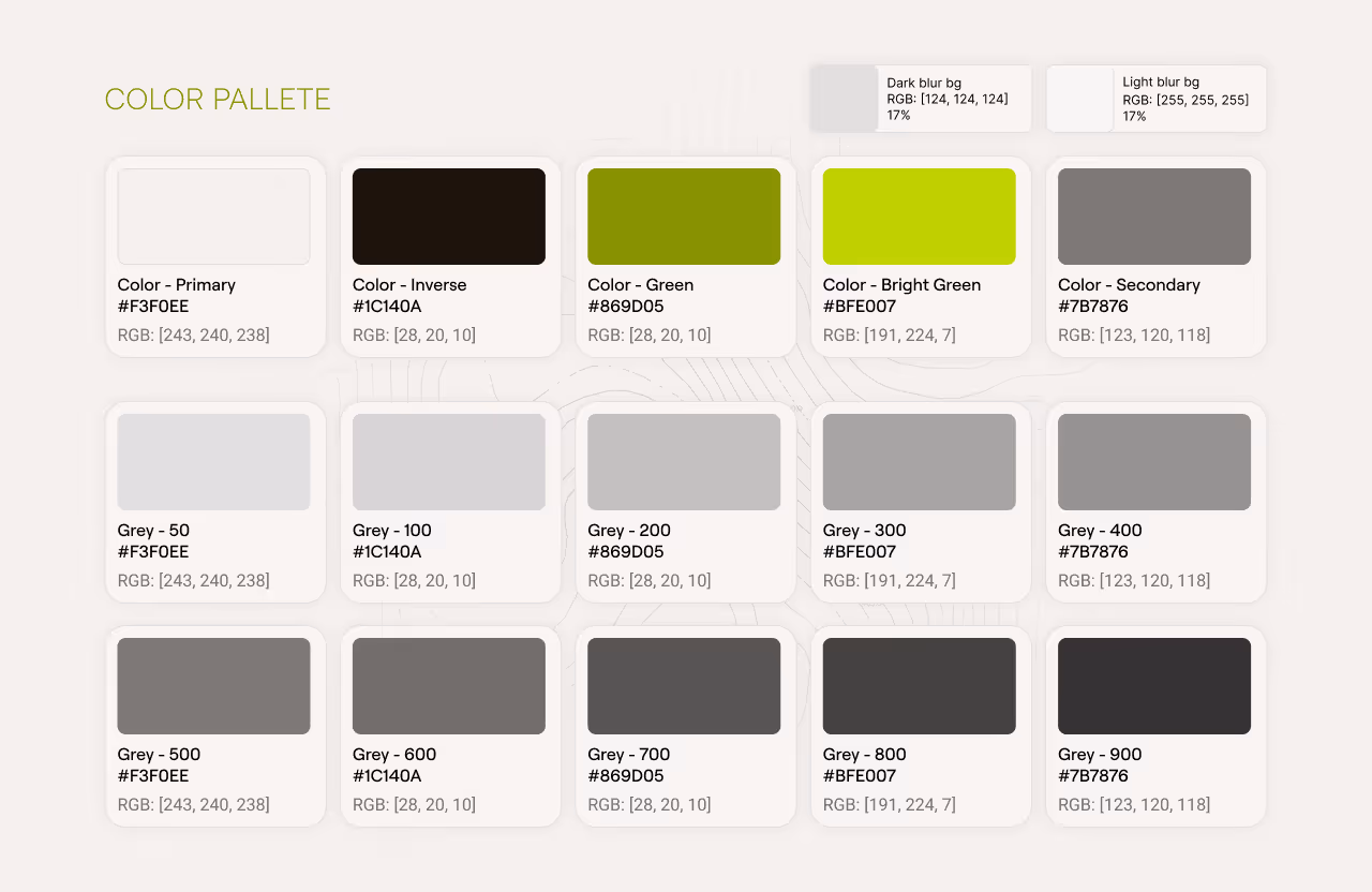 Color palette for Acta's branding, featuring primary colors like bright green, inverse black, and shades of grey, along with background colors and various shades of grey for design consistency. Each color is shown with its respective RGB and HEX values.
