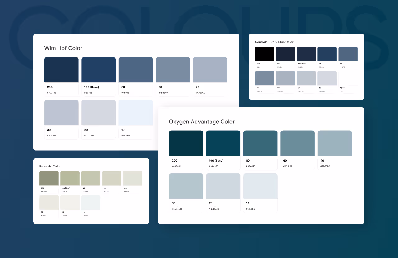 Color palette for Anna Grozdanova's branding, showcasing various shades for Wim Hof, Oxygen Advantage, and Retreats, including dark blue, teal, and green tones. Each color is displayed with its corresponding hex code, ranging from lighter to darker shades