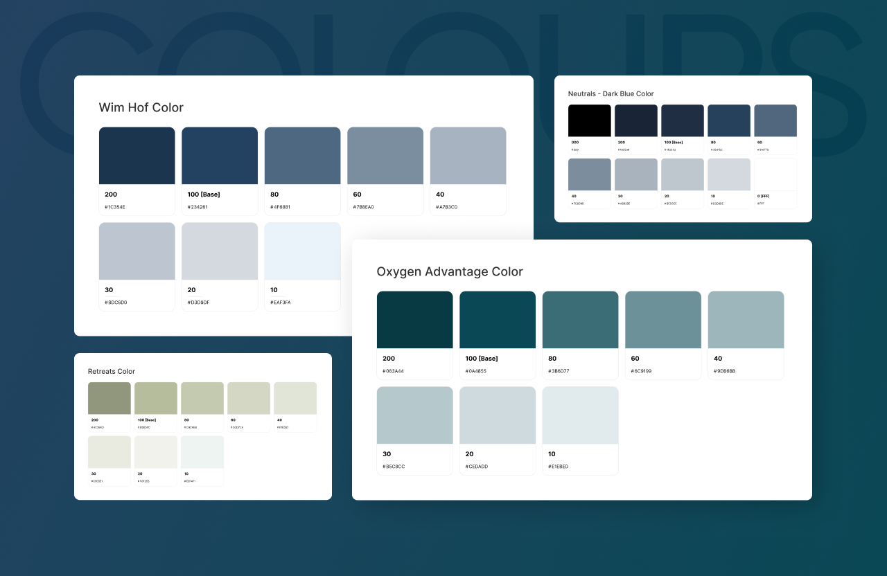 Color palette for Anna Grozdanova's branding, showcasing various shades for Wim Hof, Oxygen Advantage, and Retreats, including dark blue, teal, and green tones. Each color is displayed with its corresponding hex code, ranging from lighter to darker shades 