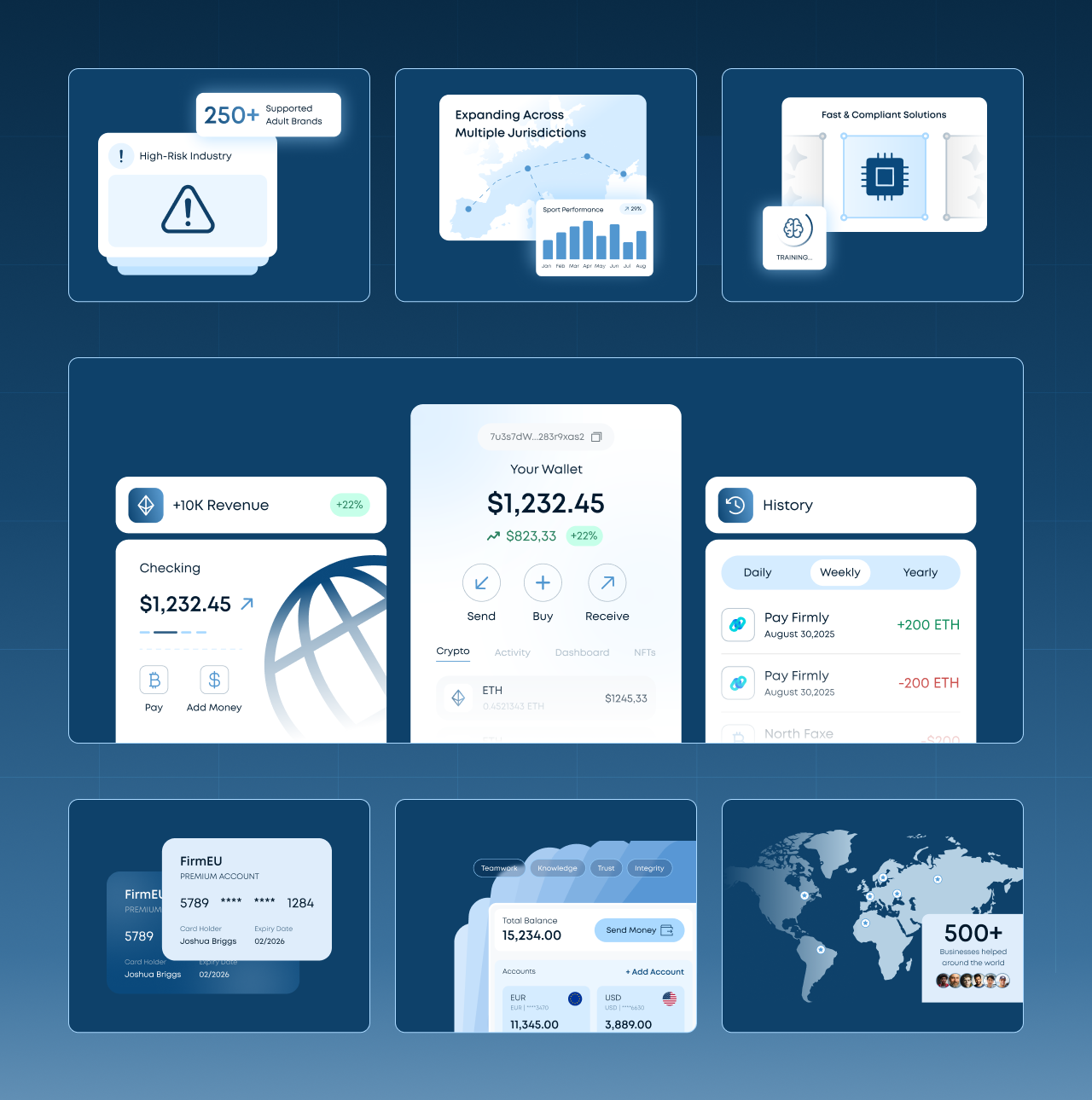 Firmeu UI design assets showcasing financial dashboard components, wallet interface, transaction history, premium card design, global expansion map, and feature illustrations.