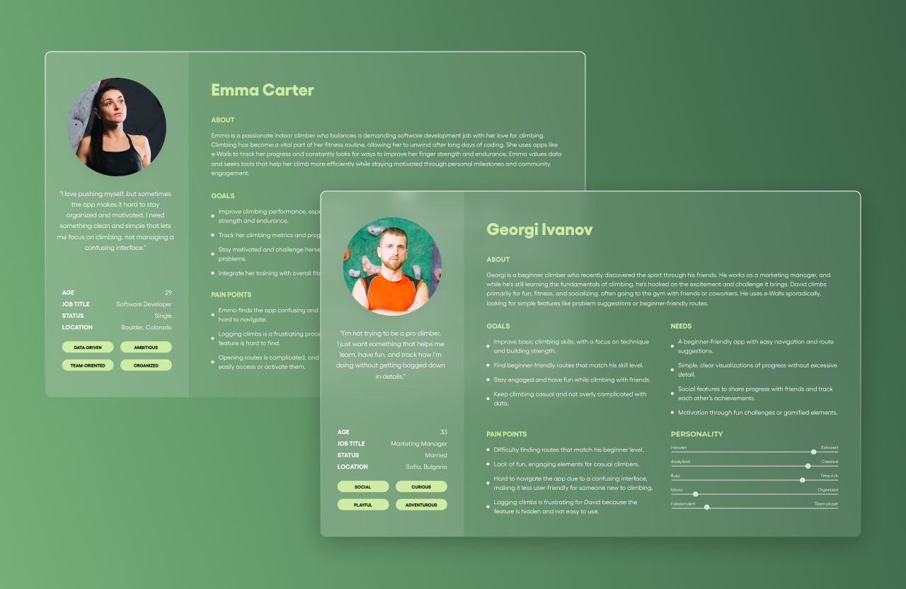 User persona cards for a climbing app featuring Emma Carter and Georgi Ivanov with goals, pain points, personality traits, and demographic details.