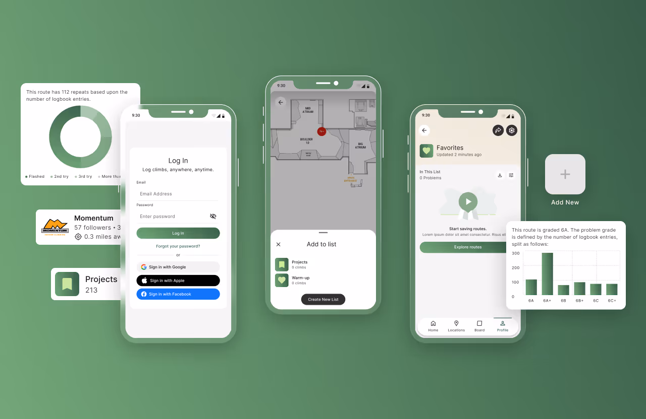 Authentication screen, add-to-list modal, favorites overview, route analytics charts, and project statistics within a climbing tracking app.