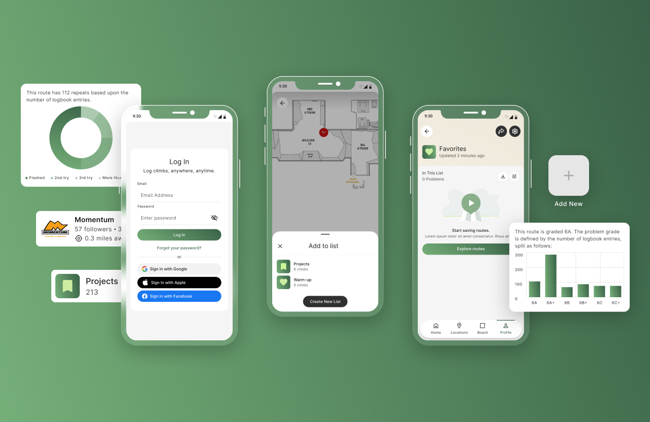 Authentication screen, add-to-list modal, favorites overview, route analytics charts, and project statistics within a climbing tracking app.