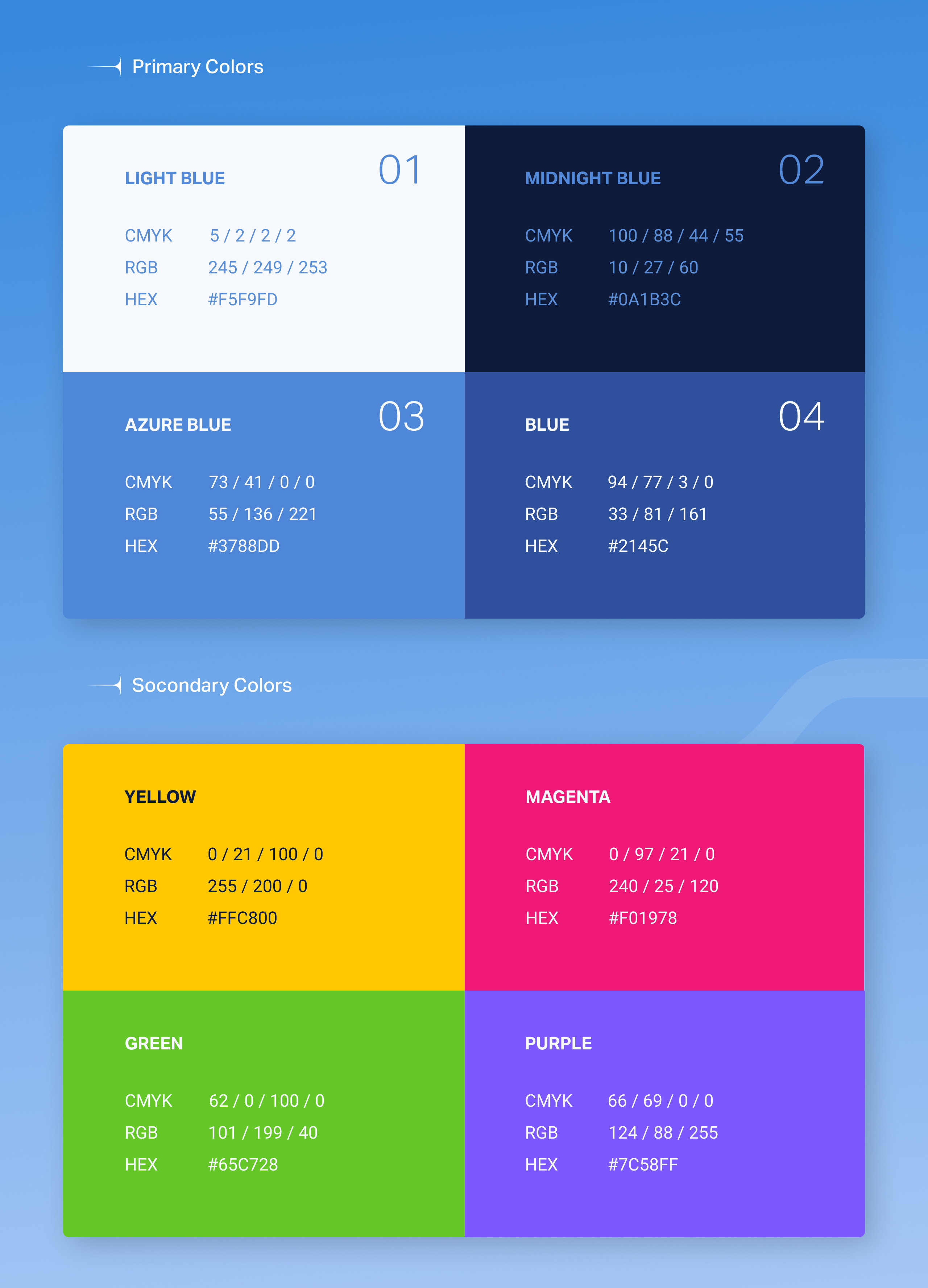 ENERGO-PRO colour palette: four primary blues plus four secondary accents, each with CMYK, RGB, and HEX values