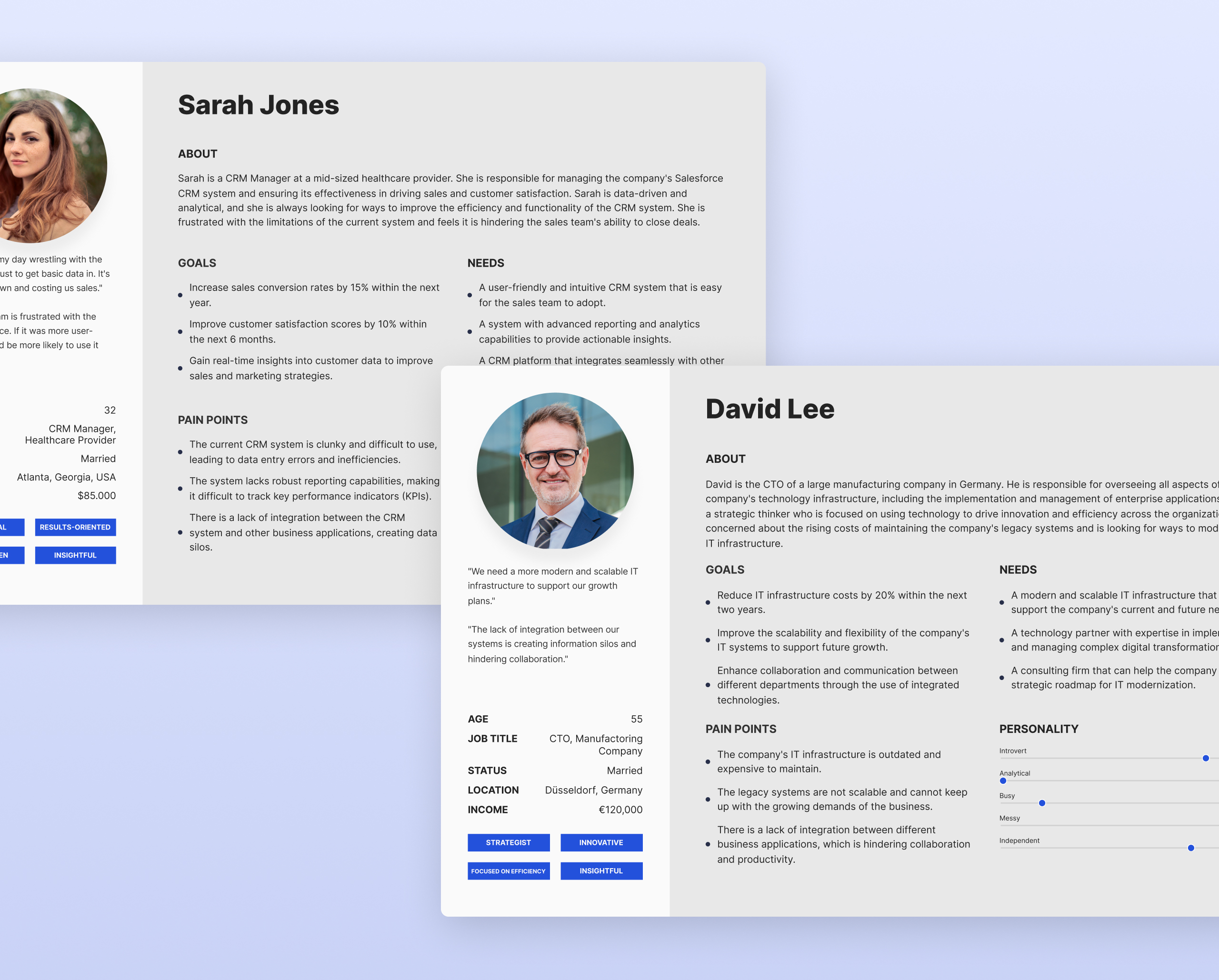 Customertimes user persona cards for a CRM manager and a manufacturing CTO, listing goals, needs and pain points