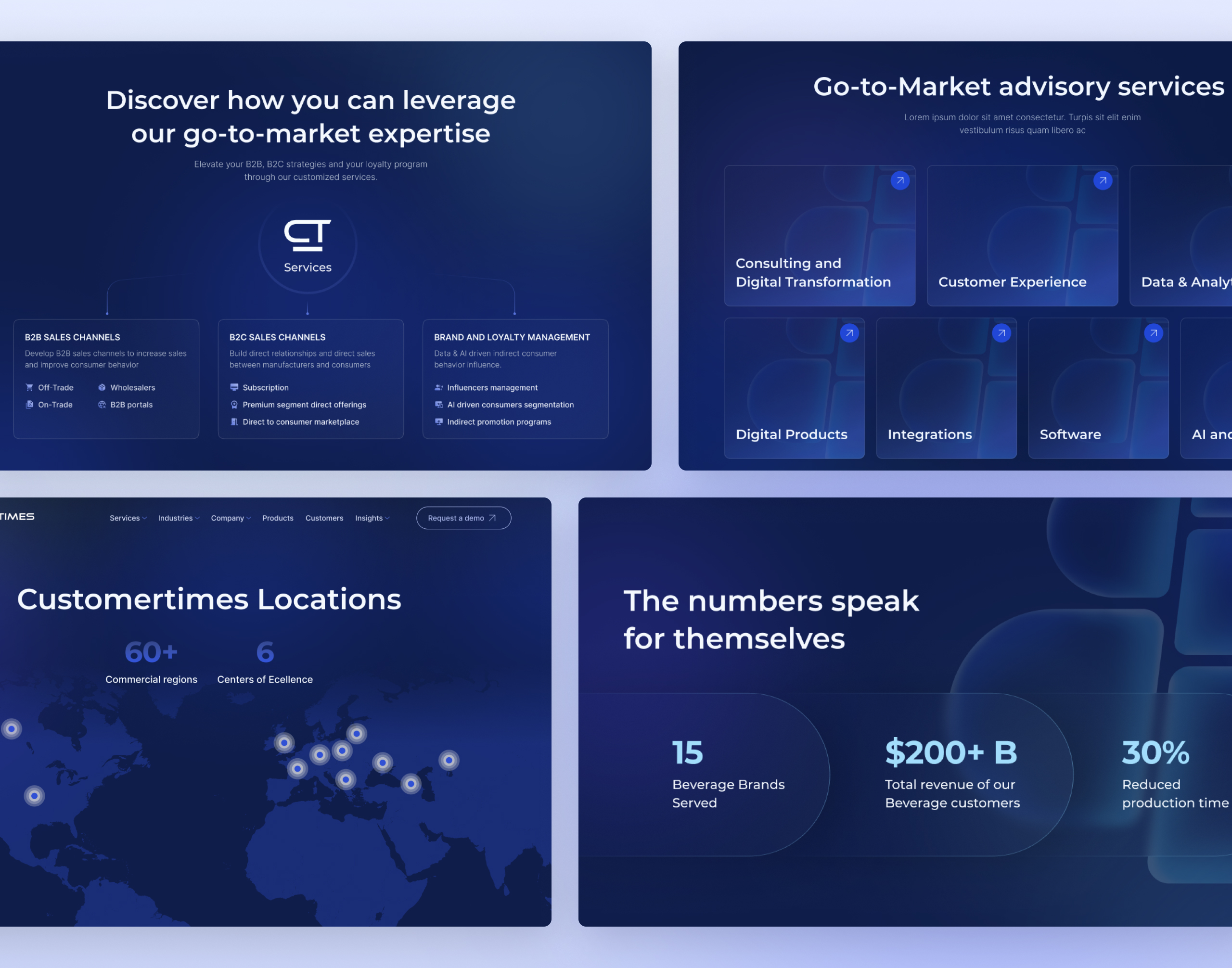 Four dark Customertimes UI sections: a services diagram, advisory service cards, a world locations map and a statistics band