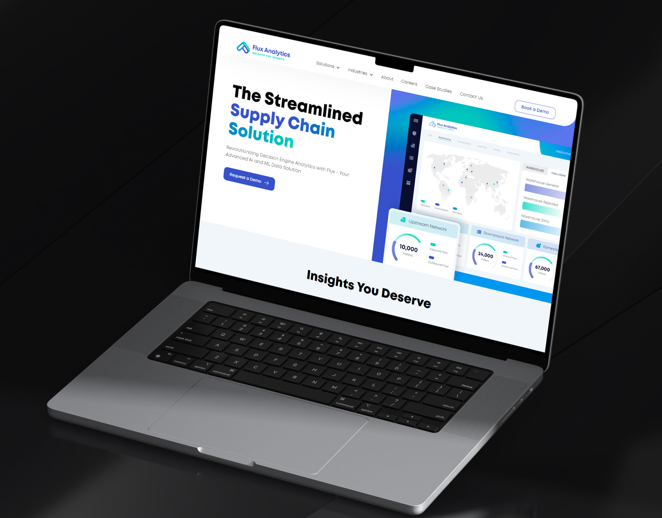 Flux Analytics homepage on a laptop mockup against a black background, showing the hero and dashboard graphic