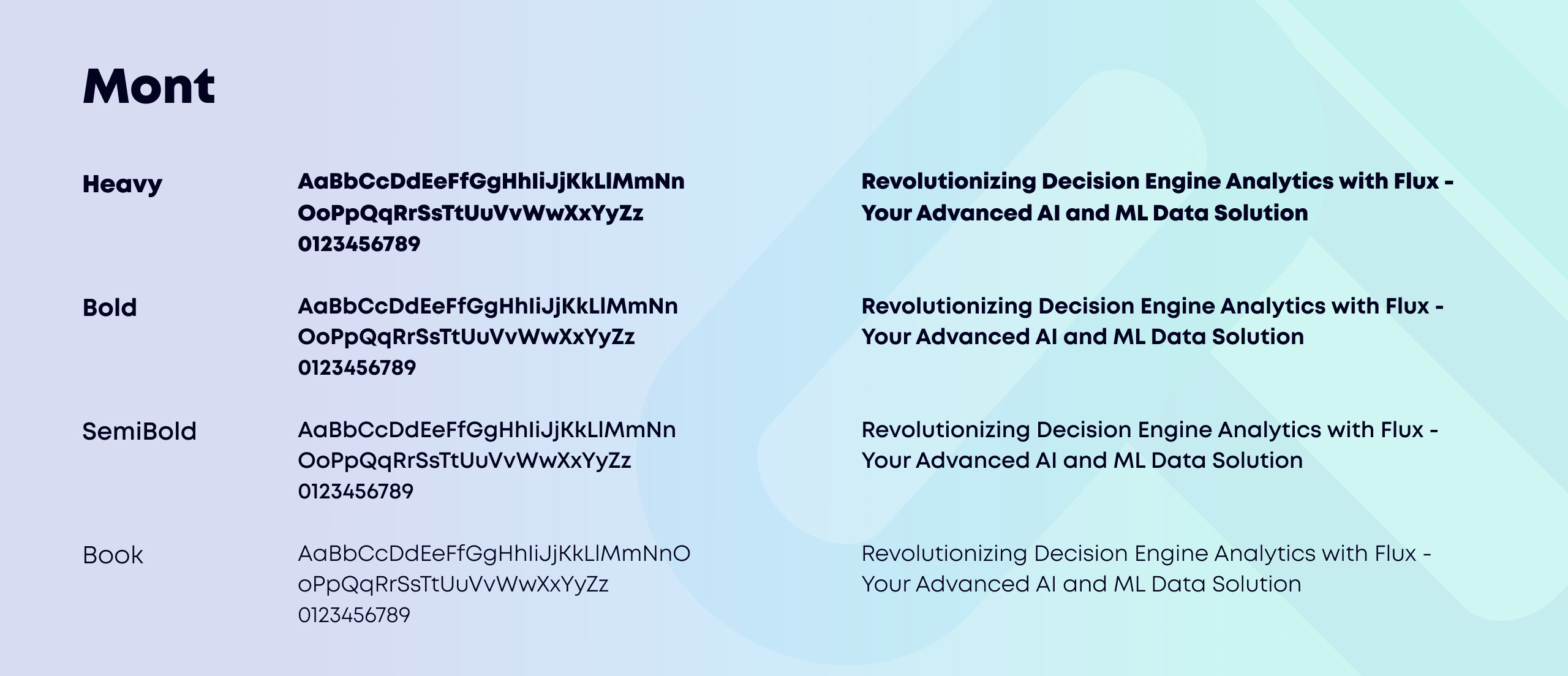 Flux Analytics typography sheet showing the Mont typeface in Heavy, Bold, SemiBold and Book with sample lines