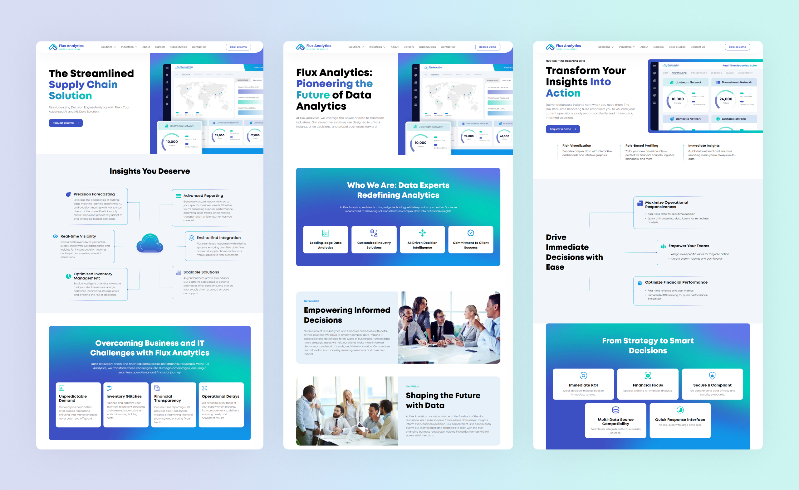 Three full-length Flux Analytics desktop pages: the homepage, the about page and the reporting suite page