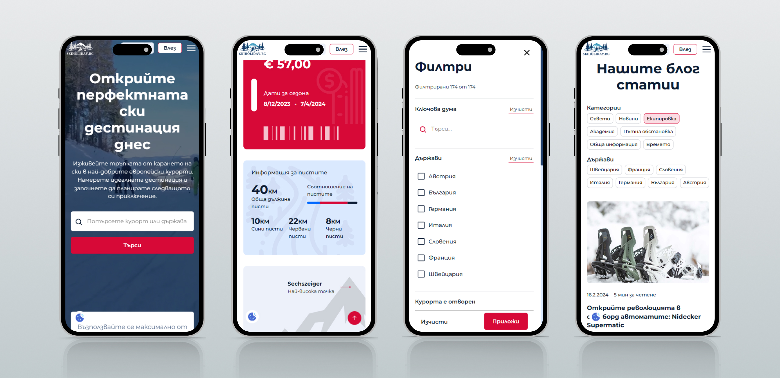 Four Skiholiday screens on phone mockups covering resort search, piste data, the filter panel and the blog