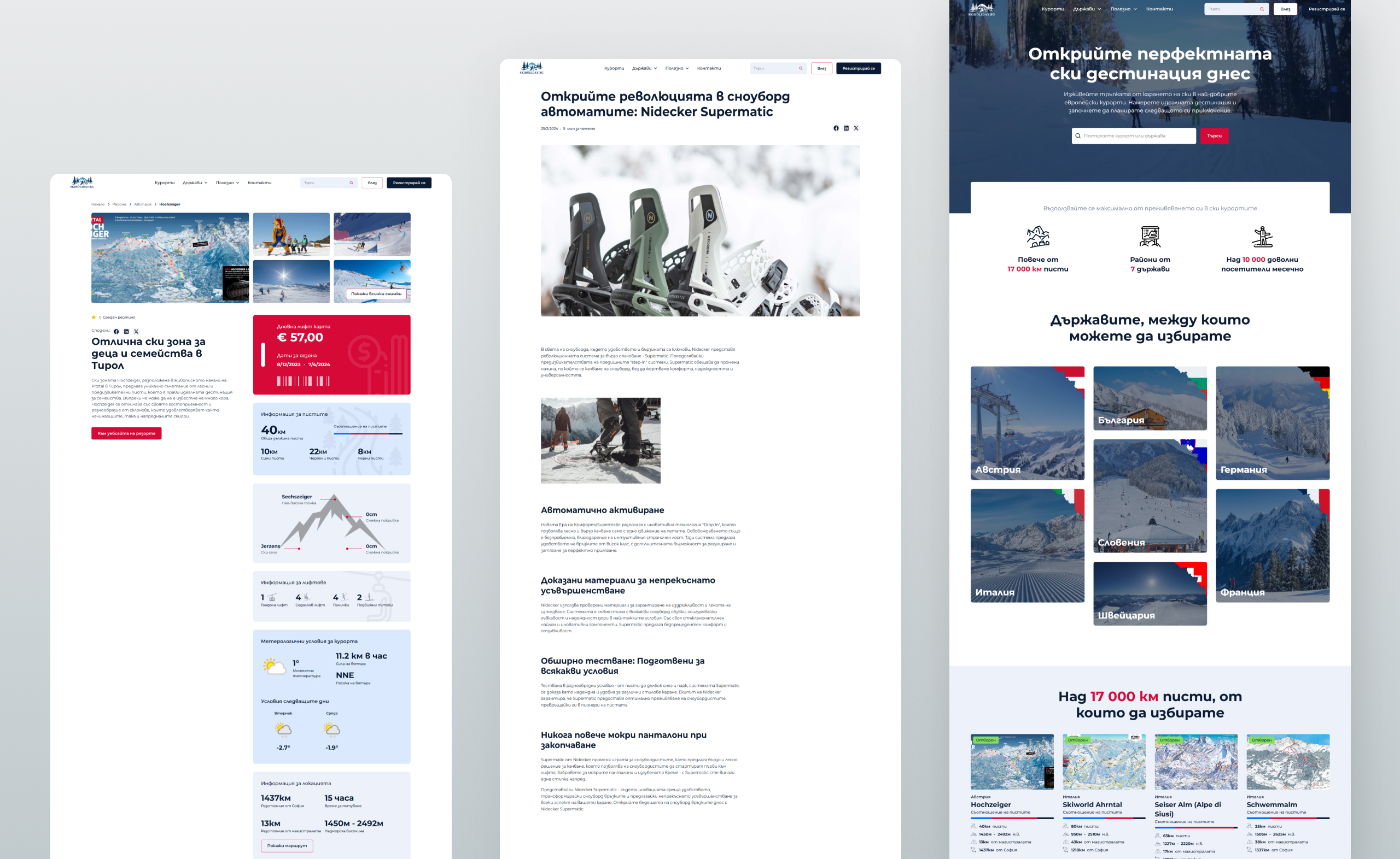 Three full-length Skiholiday pages: a resort detail page, a blog article and the homepage country grid