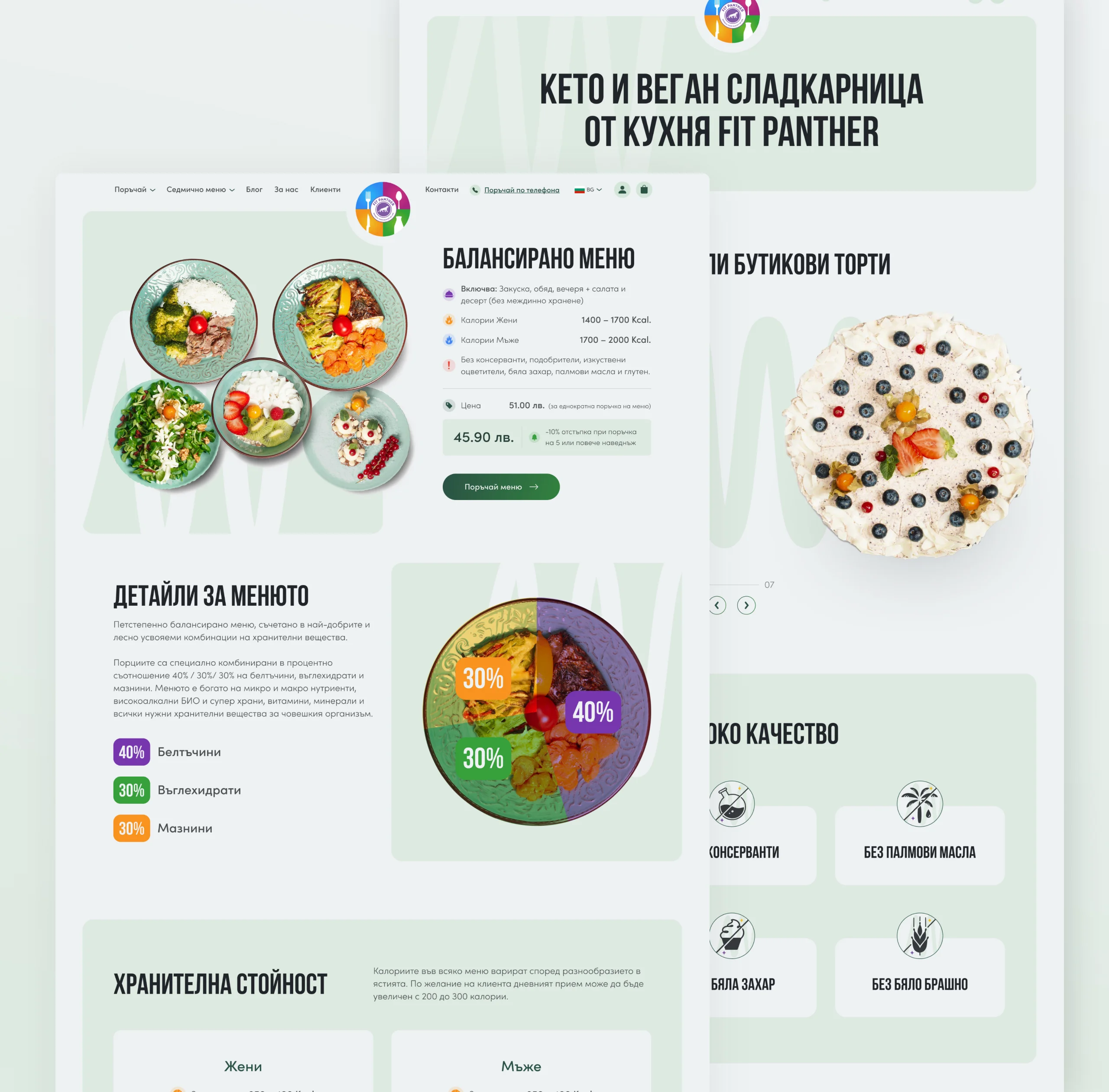 Fit Panther balanced menu page with plated dishes, a macronutrient donut chart and quality icons beside a cake page