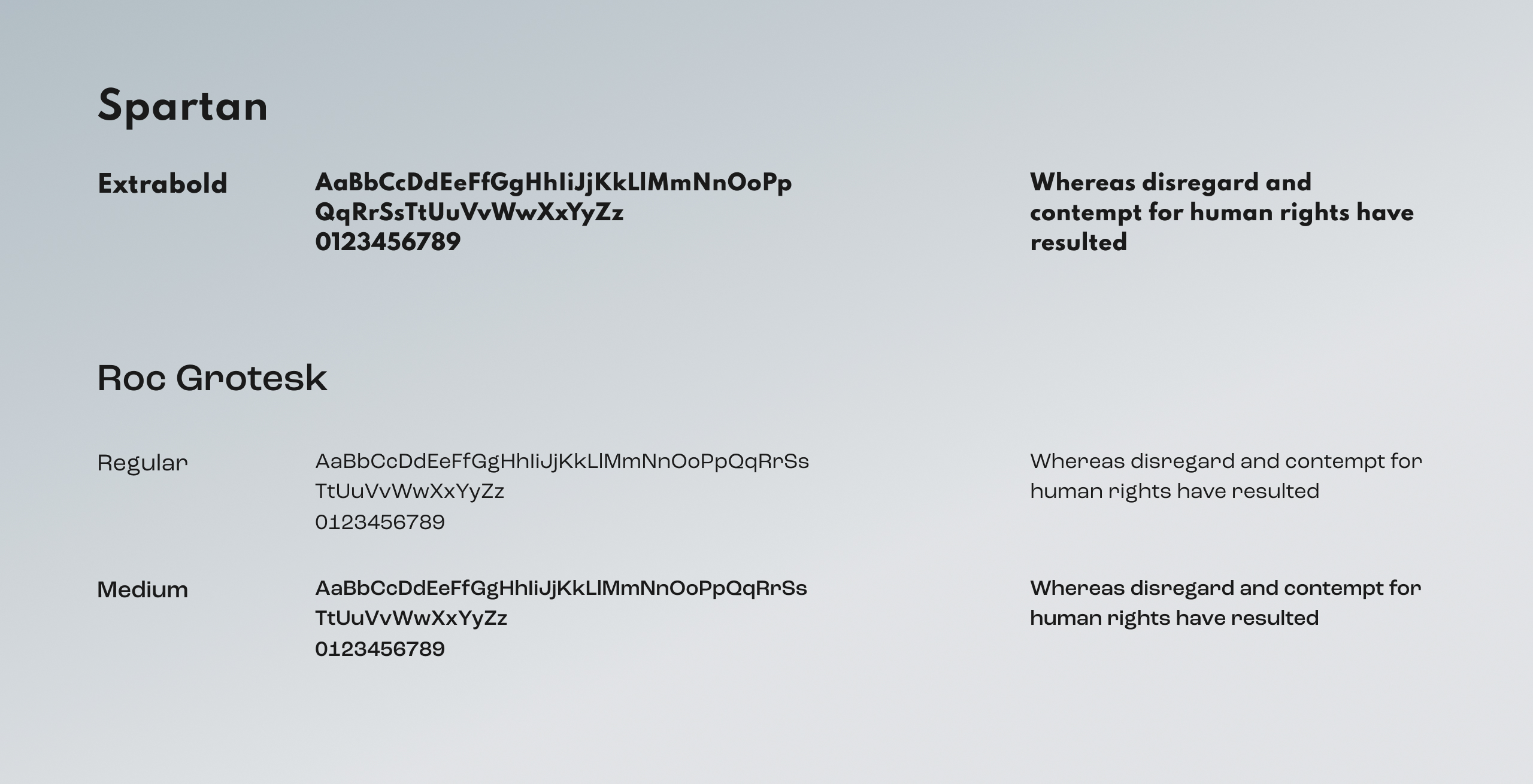 Armatec typography sheet showing Spartan Extrabold and Roc Grotesk character sets with sample paragraph settings