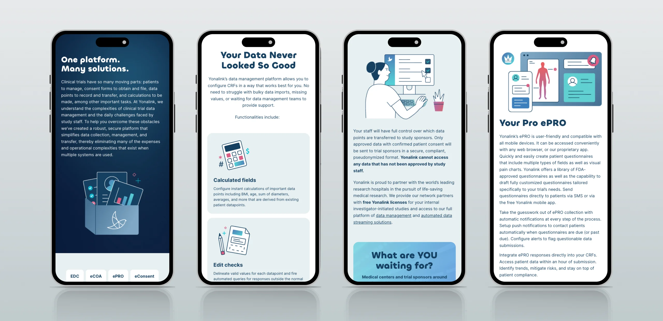 Four Yonalink mobile screens covering the platform overview, data management, partnerships and the ePRO app