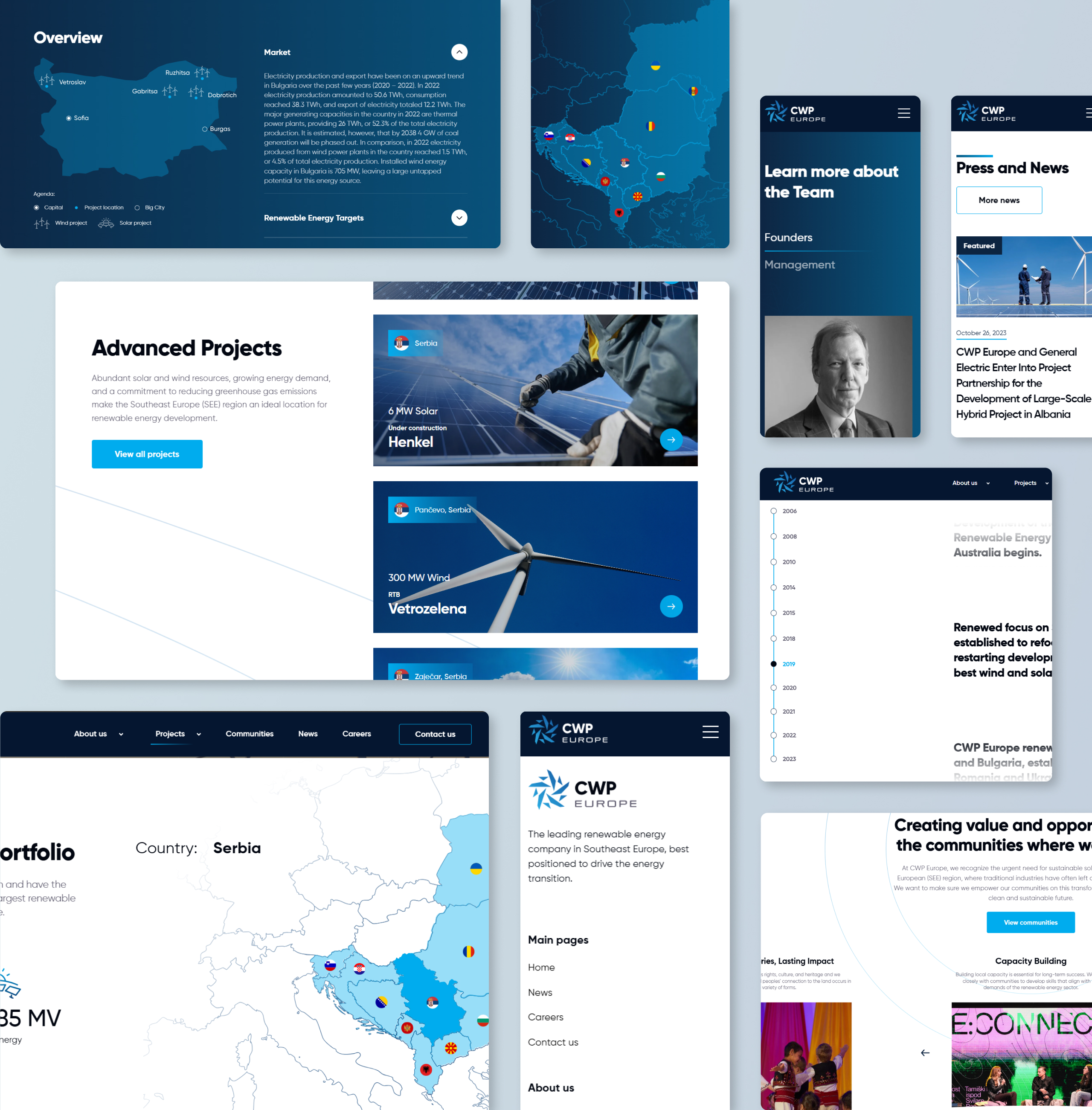 CWP Europe project pages with interactive Balkan maps, wind and solar project cards and a mobile timeline
