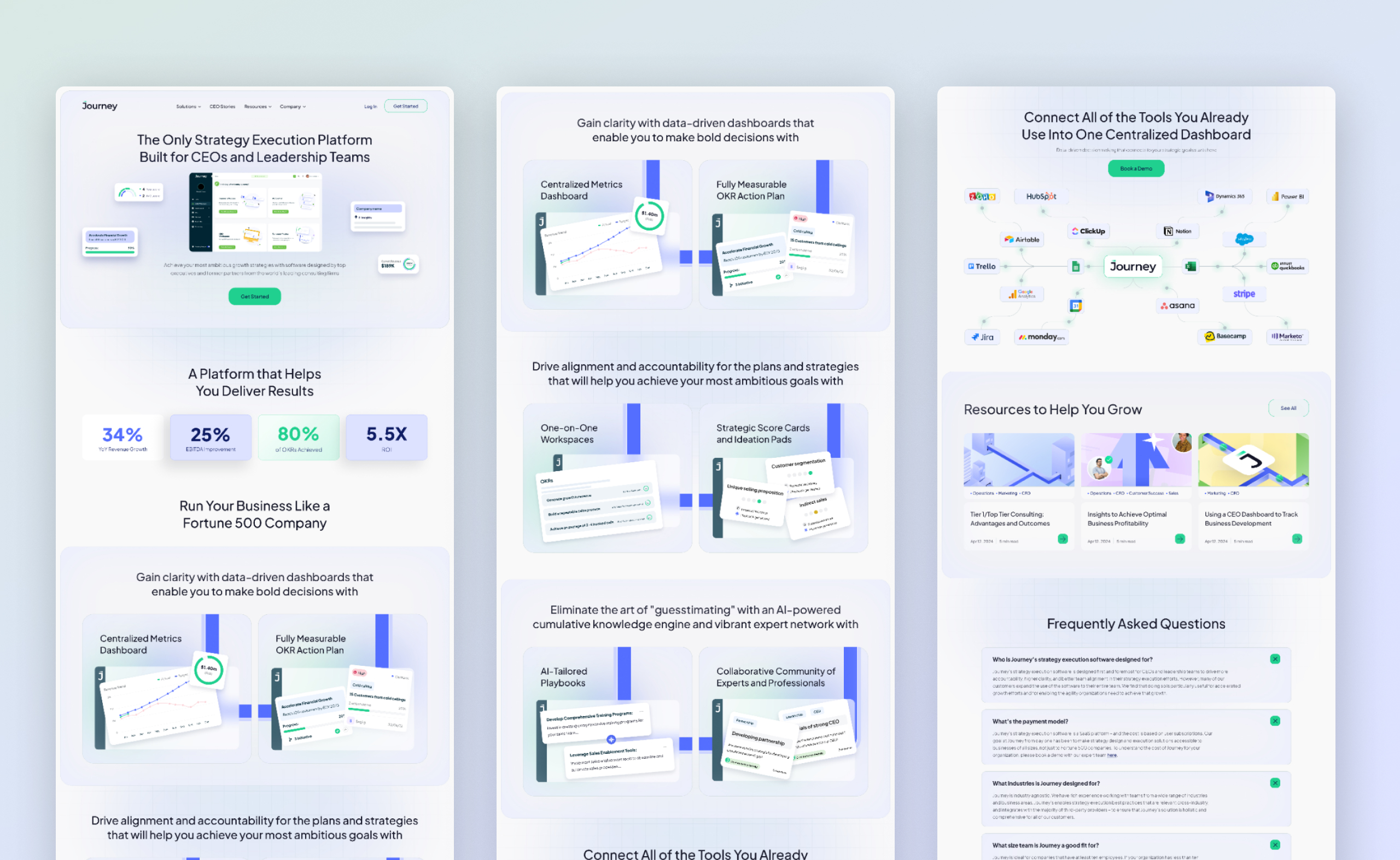 Three full-length The Journey Platform page mockups covering the platform overview, feature cards, integrations and FAQ